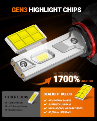 Image of SEALIGHT 9005 Bulbs, 120,000LM 1700% Brightness, 9005 /HB3 6500K White, IP68 Waterproof 80,000Hrs Lifespan, 5X Heat Dissipation Driving Bulbs, Plug and Play, 2 Pack