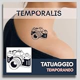 Temporalis
