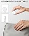 lulir Ear Plugs for Sleeping, 28dB(SNR) Reusable Silicone Earplugs with 4 Sizes (S/M/L/XL) Eartips, Noise Reduction Ear Protection EarPlugs for Sleep, Airplane, Focus, Travel & Concerts, White