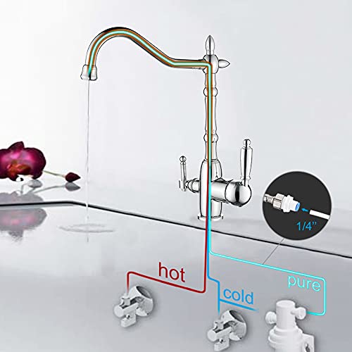 Ibergrif M22123 - Rubinetto da Cucina Vintage