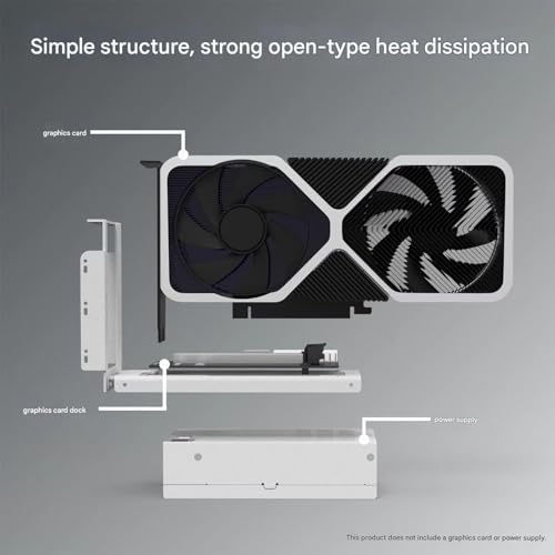 Dock carte graphique externe SFF8611 PCIe 5.0 résout le manque de puissance PC