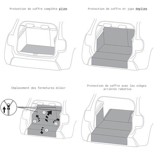 Protection de coffre Renault 5 E-Tech intégrale pour éviter taches et usure - 6