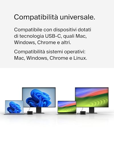 Connect Core Dock 6 in 1 GaN USB-C, 130 W, 96 W di PD per le periferiche e porte USB-C, USB-A, Gigabit Ethernet e HDMI 4K, docking station per console di gioco, MacBook, laptop PC e Chromebook - Hub USB - Immagine 5