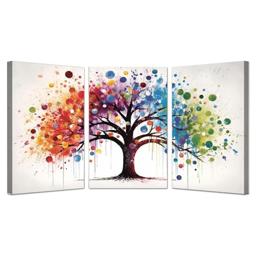 Peinture sur toile arbre de vie violette pour mur de chambre