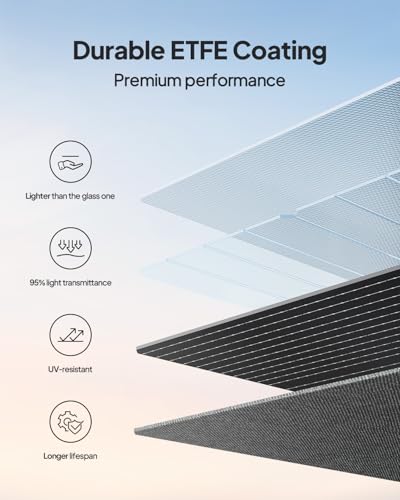 Image of BLUETTI 350W Portable Solar Panel 23.4% High Efficiency IP67 Waterproof