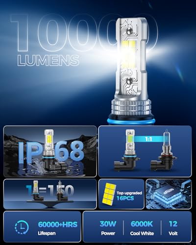 Image of Marsauto 9006 LED Fog Lights Bulbs, 10,000LM Output 9006 Fog Lights, 60,000Hr Lifespan, Plug & Play for Cars /Trucks, Side Marker & Parking Light Combos, Pack of 2