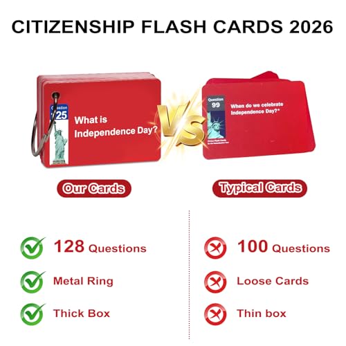 US Citizenship Flash Cards