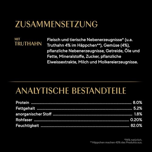 SHEBA Schale Nassfutter für Katzen Sauce Collection Frikassee mit Truthahn und Gemüse 2 x 11 x 85g 6