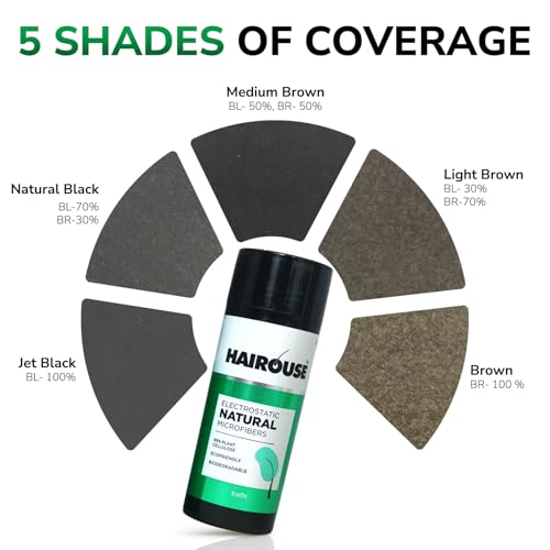 Image of NEW ! Hairouse Natural Hair Building Microfibers (Brown) 6 Gms