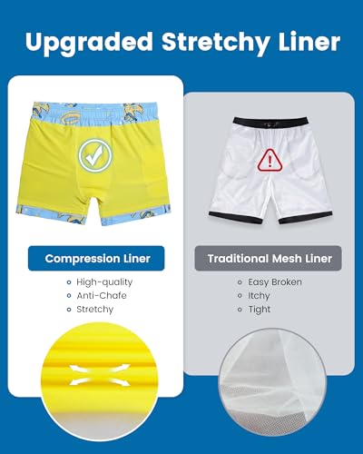 Image of maamgic Mens Swim Trunks with Compression Liner 5 Inch, Quick Dry Bathing Suit with Zipper Pockets, No-Chafing Swim Shorts