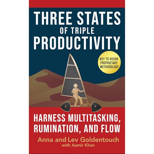 THREE STATES OF TRIPLE PRODUCTIVITY Audiolibro Por Lev Goldentouch, Anna Goldentouch arte de portada