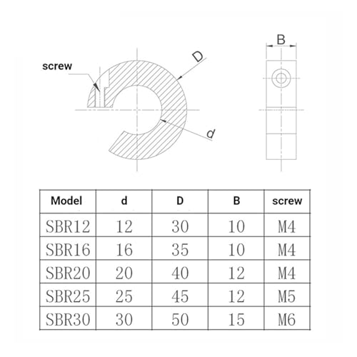 Bague de butée fixe 10mm pour guide linéaire optique et arbre CNC - 5
