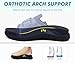 COFACE Women’s Orthotic Sandals Comfortable Plantar Fasciitis Arch Support Sandal Slippers Ladies Fashion Fabric Kint Slides Sandals with Lightweight Athletic Soft Cushion Footbed, size 10 Dark Blue