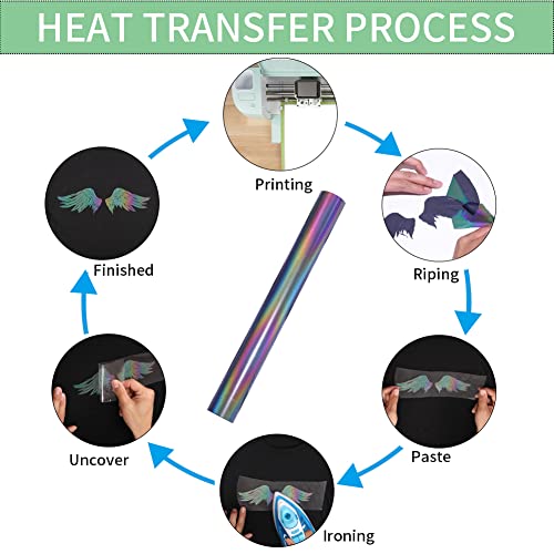 Image of Reflective Heat Transfer Vinyl Reflective Rainbow HTV Vinyl Rolls 12inch x 6feet Iron on Vinyl for Cricut, T-Shirts DIY Design, Silhouette Cameo & Heat Press Machine(Reflective Rainbow