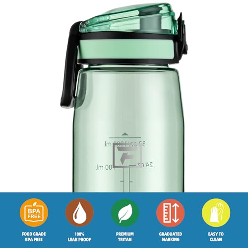 Image of Fanhaw 32 oz Clear Plastic Water Bottle, BPA Free Leakproof Tritan Sports Water Bottle with Chug Lid, Wide Mouth Reusable Bottle for Gym, Travel, School & Office (Glow Green)