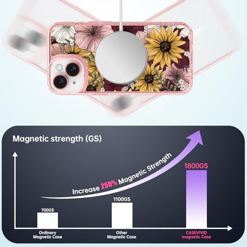 Coque iPhone 14 MagSafe résout les rayures d'objectif avec son motif rose - 2