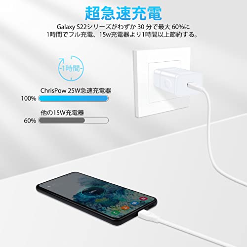 急速充電器 type-c Android充電器 25W/3A Galaxy急速充電器 スマホ充電器 Type-C 急速充電 usb-cケーブル 1.83m/1本 iPhone15充電器 Cタイプ qc3.0アダプター ChrisPow アンドロイド充電器 pdケーブル 携帯充電器 usb-c充電器 type c acアダプター タイプc電源コード USB Cコンセント 急速充電 USB電源アダプタiPhone 15 15 Plus 15 Pro 15 Pro Max、Galaxy S23 S23+ S23Ultra S22 S22+ S22 Ultra S21 S21+ S20 S20+ S10 S10+ S10e S9 S9+ S8 S8+ Edge Active Note8/9/10/20(ホワイト)