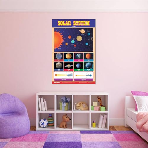 Image of ESCAPER Solar System Educational Charts for Kids Learning (11.5 x 17.5 inches), Study Material, Learning Books, Educational Posters
