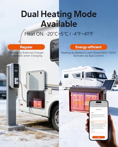 Image of LiTime 12V 320Ah Mini Self-Heating LiFePO4 Battery for RV Solar - 2Pack