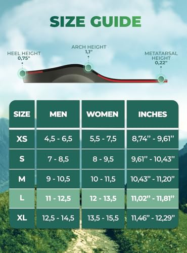 Image of Hiking Boot Insoles Men Women - Arch Support Inserts - Cushioned Hike Orthopedic Insoles - Man Women Shoe Inserts - Running Sports Fitness Walking Soles