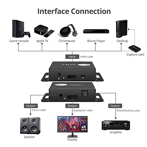 Siig Hdmi To Displayport Converter Adapter, One-Way Hdmi 2.0 Source To Dp 1.2 Display,4K60 & 1080P144Hz,Hdcp 2.2,Edid,Audio Extract To Toslink/3.5Mm,Taa Compliant,Esd Protection Ce-H26A11-S1 #TOP4