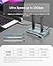 SUITOK M.2 Duplicator Cloner Dual-Bay Offline USB C to NVMe SATA Dock Station, 20Gbps M2 Reader for Both (M Key, B+M Key) PCIE NGFF Docking, Size for 22110 2280 2260 2242 2230 Enclosure - STK03 Pro