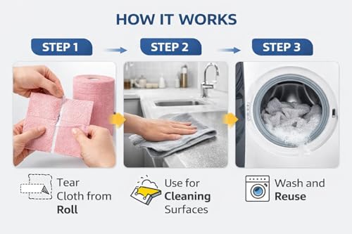 Image of Microfiber Cleaning Cloth Roll, 20Pcs 4000+ Washable Reusable Tear-Away Towels, Ultra Absorbent Lint-Free Kitchen Cleaning Cloths, Eco-Friendly Paper Towel Alternative (Grey, Pack of 1)