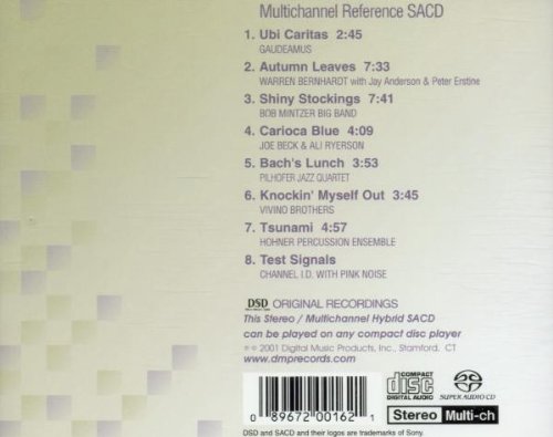 Multichannel Reference Sa (M