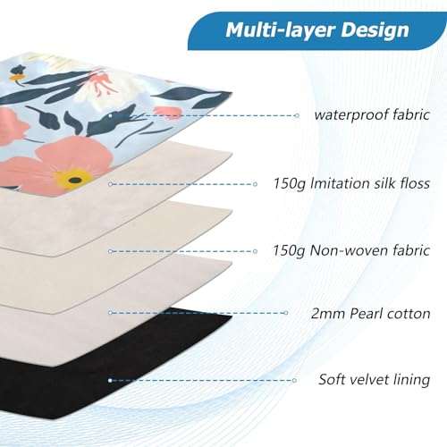 Funda para portátil 13-14 pulgadas resistente y impermeable miniatura 4