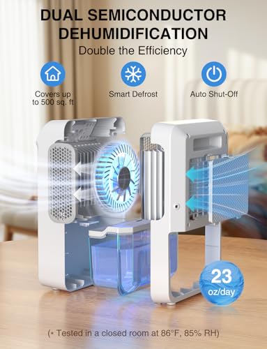 Image of CLEVAST Dehumidifier for Home with Drain Hose, 68oz Water Tank Smart Humidity Control, Auto Shut Off, Quiet Small Dehumidifiers for Bathroom, Bedroom, Basement, RV and Camper