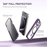 TIESZEN for iPhone 15 Pro Case, Compatible with MagSafe, Built-in Privacy Screen Protector and Camera Protection, Anti Spy Full Body Dustproof Shockproof Hard Phone Case 6.1", Purple - Image 5
