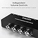 Cubilux 4-Channel 6.35 Headphone Amplifier Aluminum Audio Amp,Ultra-Low Noise Mini Earphone Splitter for Music Sharing/Monitoring, 1/4 