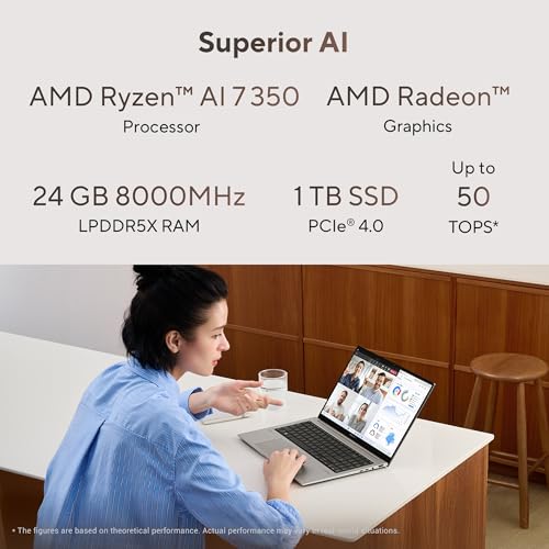 Image of ASUS Zenbook S16, AMD Ryzen AI 7 Octa Core 350, 24GB,1TB,16 inch Touch Screen, 3K OLED, Windows 11,M365 Basic(1Yr)*,Office24,Scandinavian White,1.5 Kg,UM5606KA-RJ108WS,Next-Gen AI Laptop,Copilot+