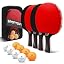 4|Player Set | Red