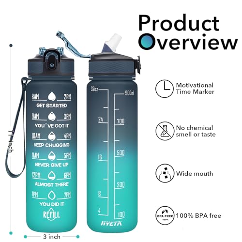 Image of HYETA 32 oz Water Bottles with Times to Drink and Straw, Motivational Water Bottle with Time Marker, Leakproof & BPA Free, Drinking Sports Water Bottle for Fitness, Gym & Outdoor, Navy-Blue-Green