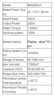 SINOSHON AM200S-H Aggiornato digitale elettricista...