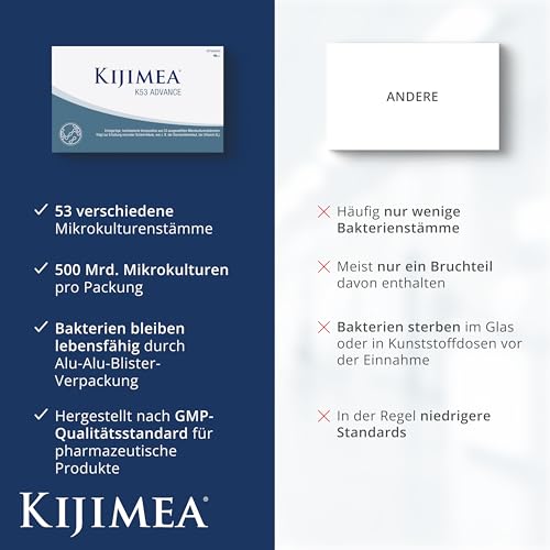 Kijimea® K53 Advance – Darmbakterien Kapseln hochdosiert | 53 Bakterienstämme aus der Darmflora | mit Biotin & Niacin | 500 Milliarden KBE je Packung | laktosefrei | glutenfrei - 28 Kapseln