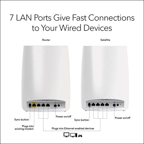 NETGEAR Orbi Tri-band Whole Home Mesh WiFi System with 3Gbps Speed (RBK50) – Router & Extender replacement covers up to 5,000 sq. ft., 2-pack includes 1 router & 1 satellite NETGEAR Orbi Tri-band Whole Home Mesh WiFi System with 3Gbps Speed (RBK50) – Router & Extender replacement covers up to 5,000 sq. ft., 2-pack includes 1 router & 1 satellite