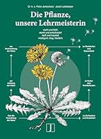 Die Pflanze, unsere Lehrmeisterin: sieht und fühlt, denkt und entscheidet, intelligent, klug, friedlich 393387422X Book Cover