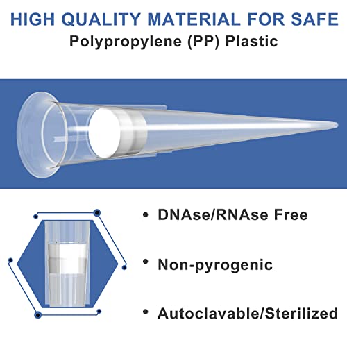 Onilab FT TIPS-BOX Scientific Universal 200Ul Pipettor Tipslab Transparent Liquid Pipettor Tips thumb #2