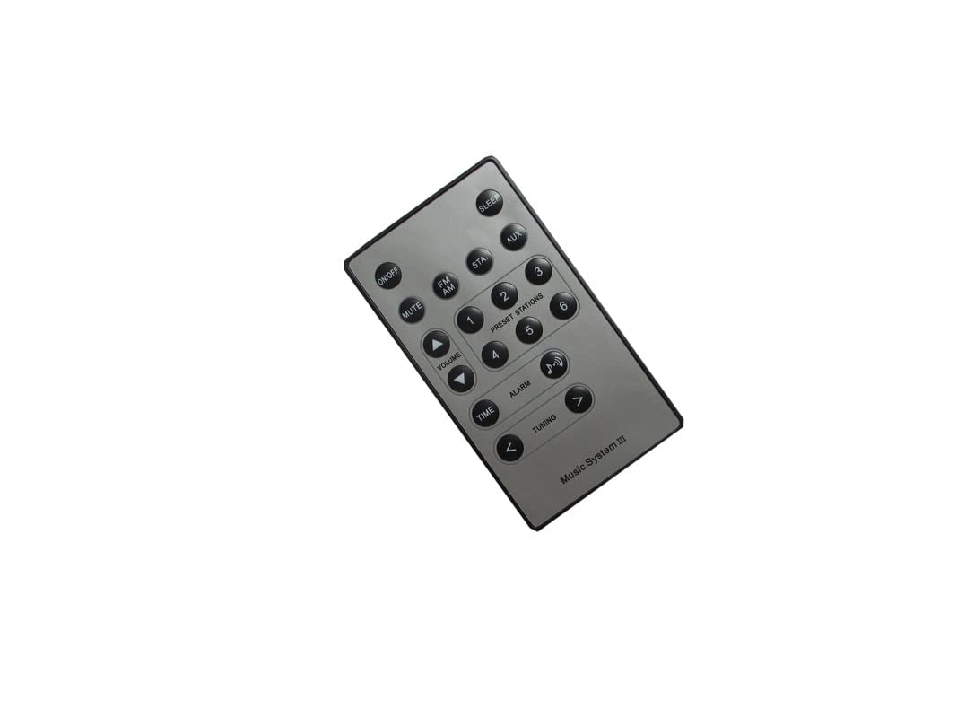 DTM・DAW BOSE L1 model I Remote Controller R1 R1 Remote - Bose Portable PA Encyclopedia