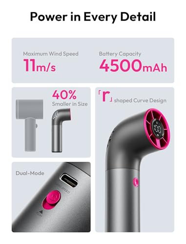 Image of Aecooly Portable Handheld Fan, Powerful Turbo Air Tube Fan, 19000 RPM High Speed Aero Ultra, 15H Max Cooling Time, 7 Speeds Aluminum Case, Mini Pocket Design, for Travel Beach Outdoor Activities -Grey