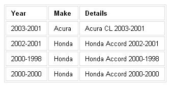 Direction assistée Gowe Honda Accord avec biellettes robustes intégrées - 3