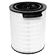 FYM860 Ersatzfilter für Philips AMF870 und AMF765 Luftreiniger, 3-in-1, H13 True Hepa mit Hocheffizienter Aktivkohle und Vorfilter - Ersatz Filter FYM860/30