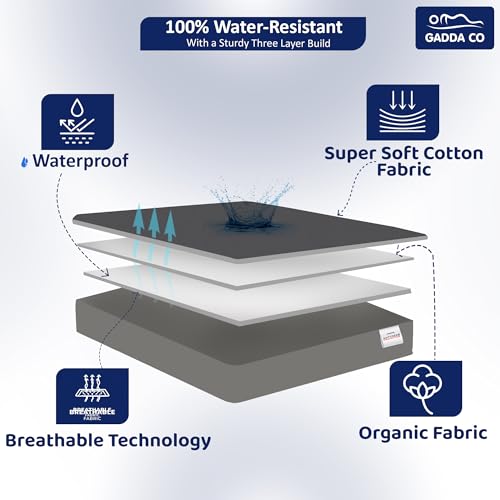 Image of GADDA CO 100% Waterproof Mattress Protector | Ultra-Soft Cotton Feel, Breathable & Hypoallergenic Fitted Bed Cover, Noiseless & Durable Protection - Queen Size 72x60 in, Grey (Pack of 1)
