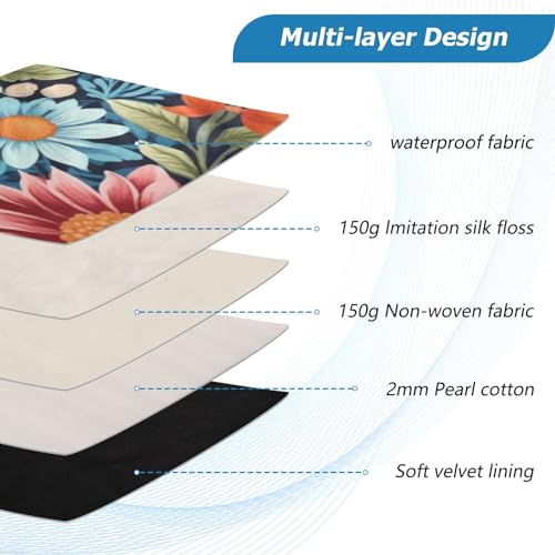 Funda para portátil floral de 13-14 pulgadas impermeable y resistente miniatura 4