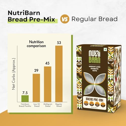 Image of Nutribarn High Protein Low Carb Bread Mix 300 Gms | 28% Protein | 1.4g Net Carbs | Lab Tested Low GI 12 | Diabetic Friendly, Weight Management Pizza Bread | 300g (1 Pack)