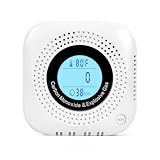 Daffypop Plug-in Carbon Monoxide & Natural Gas Leak Detector, 4-in-1 CO, Methane, Propane Alarm with Temperature & Humidity Monitor for Home, Kitchen, RV, Hotel, Travel – White