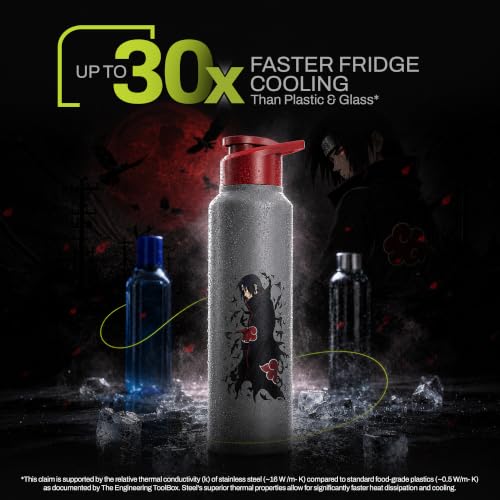 Image of Water Bottle 950ml Stainless Steel Sports /Fridge Bottle with Sipper Cap | 1-Year Warranty | Single Wall| For Home, Office, Gym, Travelling | Lightweight | Naruto Ninja | Grey - Itachi