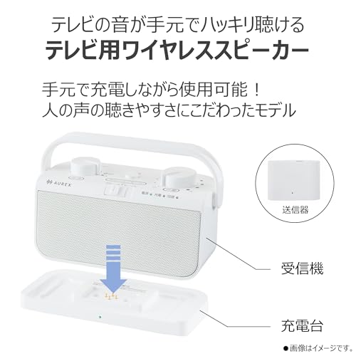 undefined TOSHIBA (東芝) テレビ用 スピーカー TY-WSD20 ワイヤレス お手元スピーカー ステレオ 2.4GHz かんたん操作 光デジタル AUX 接続 声はっきりモード 防滴 置くだけ充電 充電式 外部入力 母の日 父の日 敬老の日 の商品画像 2